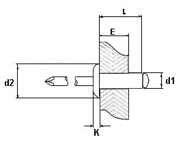  Nit stalowy, standard, łeb płaski DIN 7337