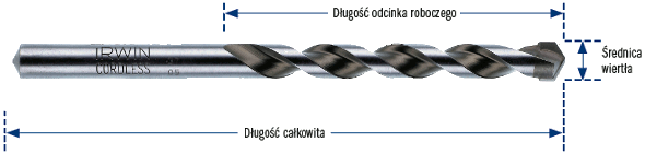 Wiertła Cordless MULTI