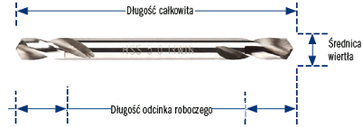 wiertła dwustronne