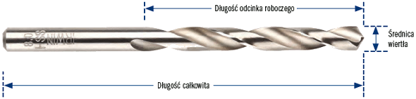 Wiertła przedłużane (DIN 340)
