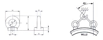 Nakrętki z uchem metaliczne DIN 582 8042N